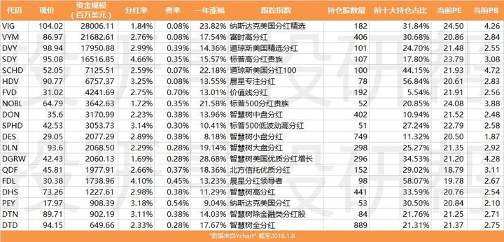 上市公司分紅(上市公司股票分紅流程)(圖1)