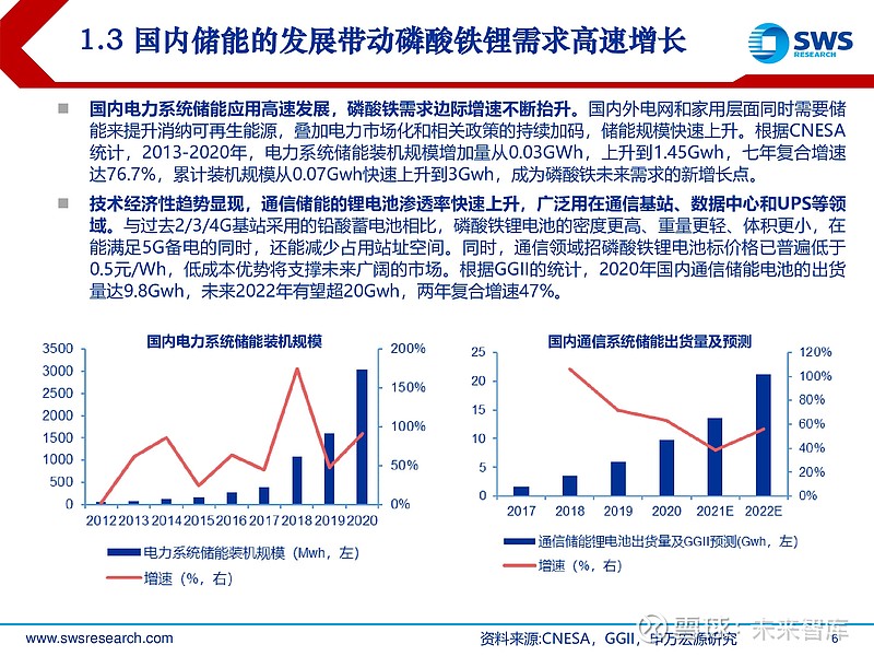 鈦白粉上市公司(z鈦 ex鈦 線鈦 β鈦)