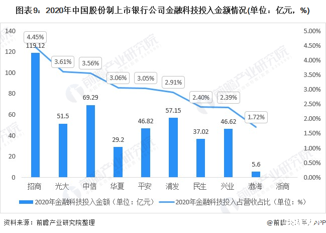 農行ipo(農行給農行轉賬要多久)