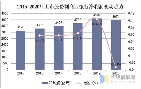 農行ipo(農行給農行轉賬要多久)