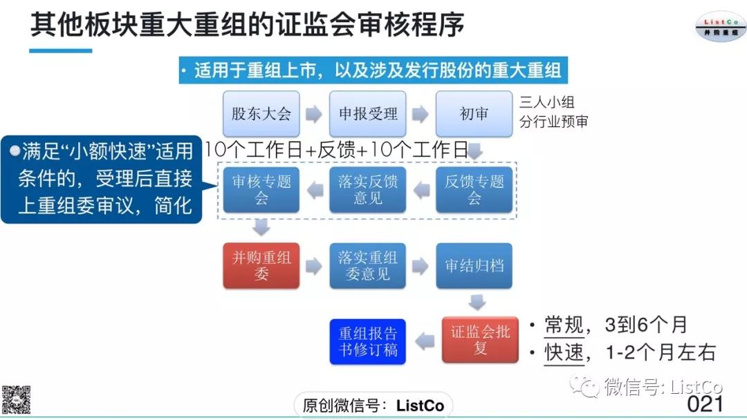 財(cái)務(wù)顧問(wèn)是會(huì)計(jì)嗎(erp財(cái)務(wù)實(shí)施顧問(wèn))