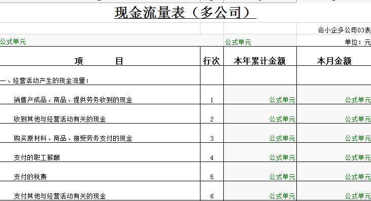 財(cái)務(wù)培訓(xùn)主題有哪些(公司內(nèi)部財(cái)務(wù)培訓(xùn)主題)