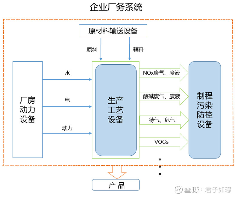 并購重組概念股一覽表(央企將大規(guī)模并購 重組)