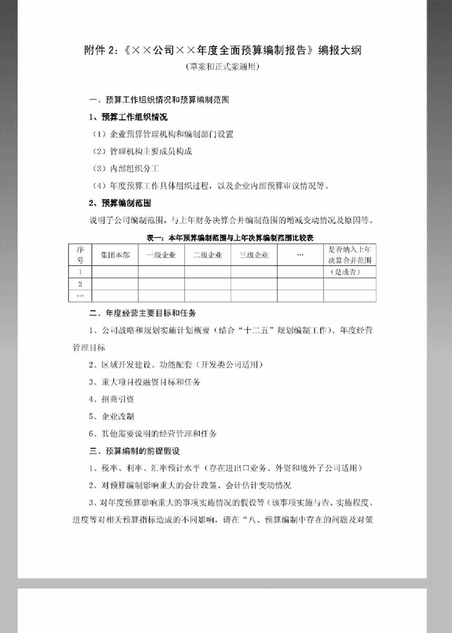 預算管理辦法(財政部地方政府存量債務納入預算管理清理甄別辦法)