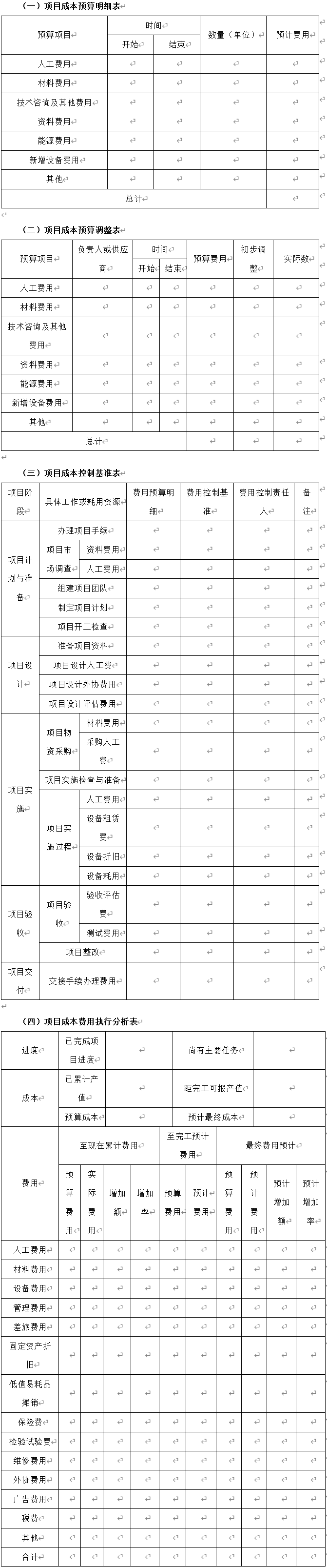 技術(shù)部研發(fā)項目成本管理制度、流程、表格、方案