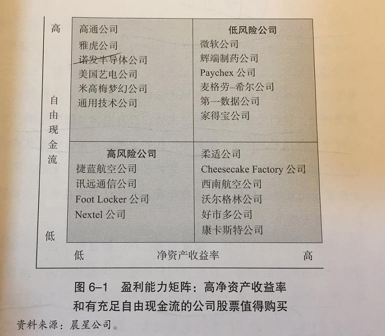 財務(wù)風險的特征(財務(wù)舞弊的手段及特征)