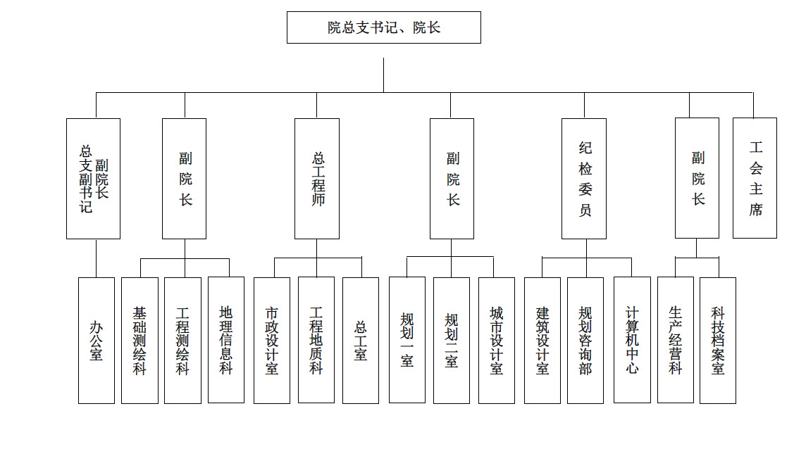 辦理稅務(wù)籌劃的機(jī)構(gòu)(辦理日本留學(xué)機(jī)構(gòu)機(jī)構(gòu)排名前十)