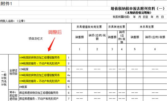 企業(yè)稅務(wù)籌劃(房地產(chǎn)企業(yè)營(yíng)業(yè)稅籌劃)