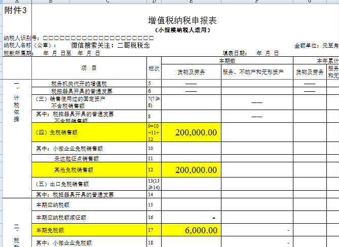 企業(yè)所得稅稅收籌劃(房地產(chǎn)企業(yè)增值稅籌劃)