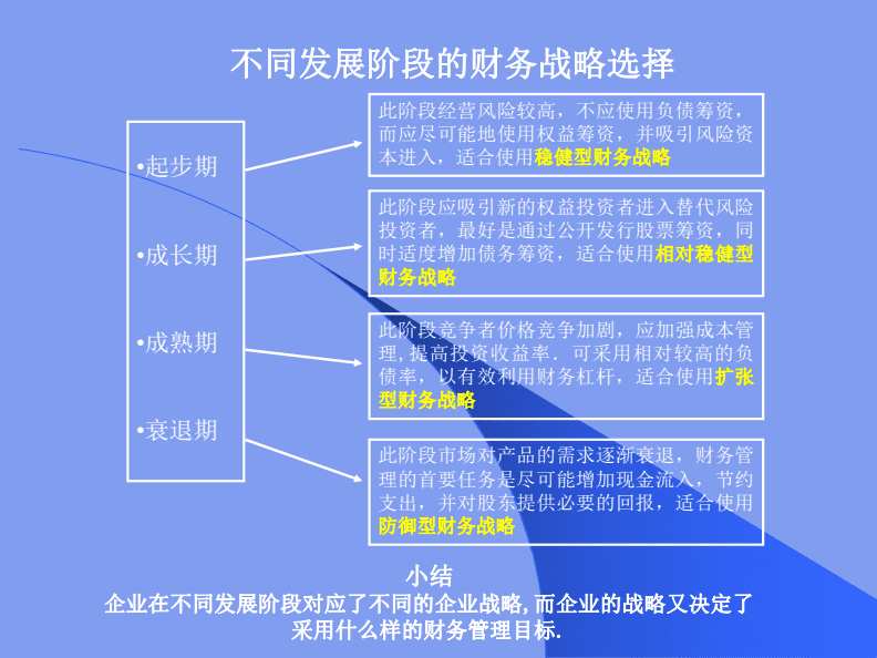 財務(wù)顧問網(wǎng)(獵聘網(wǎng)招聘顧問怎么樣)