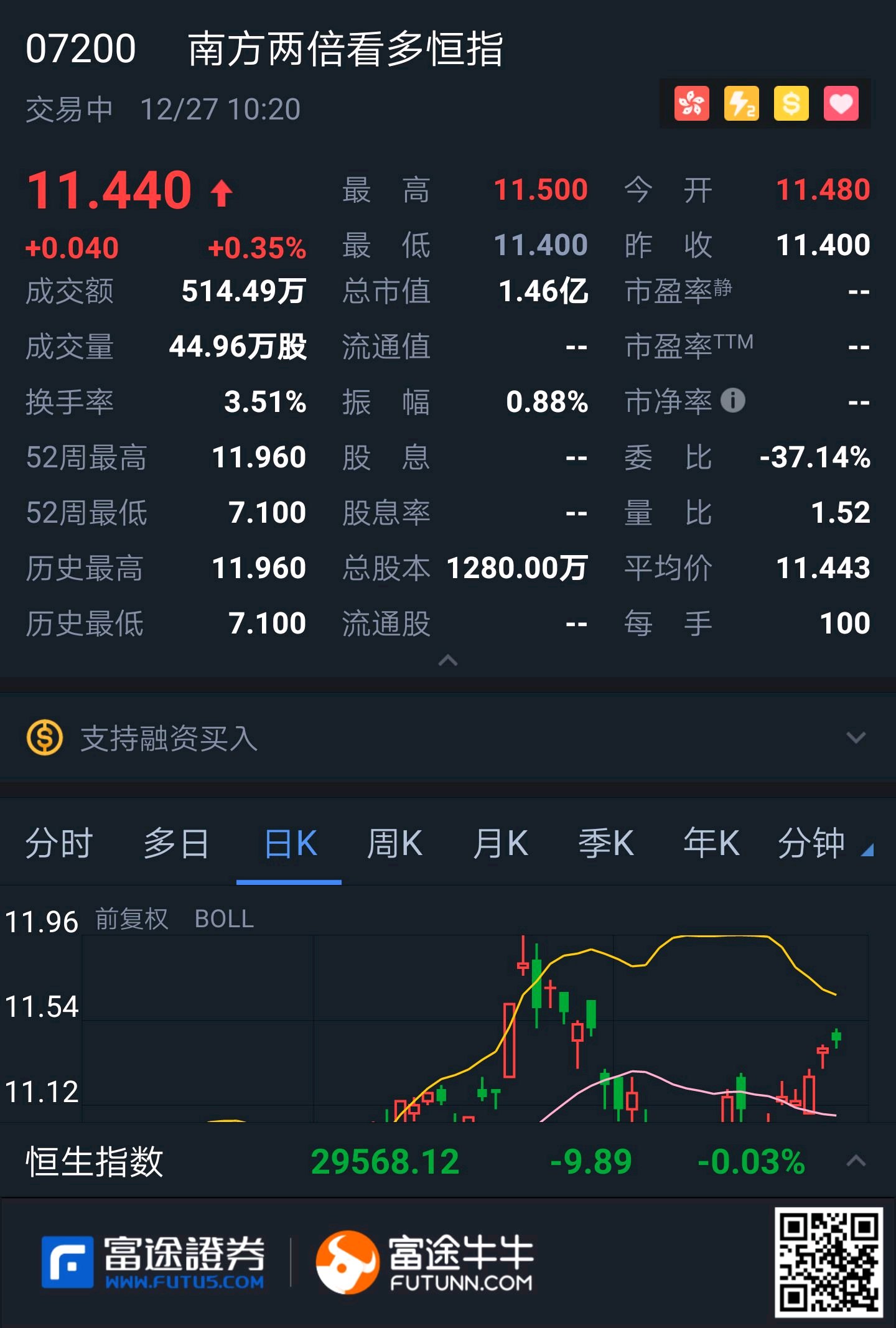 香港股票怎么買