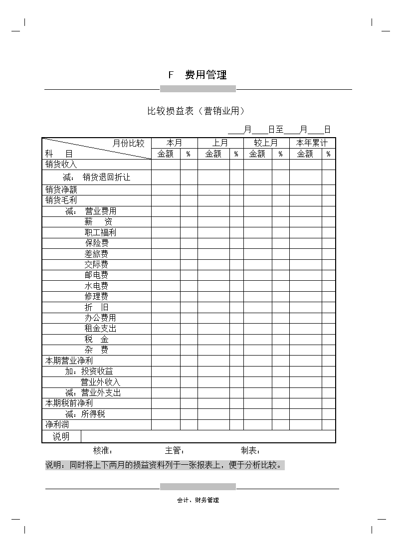 快樂的財務公司