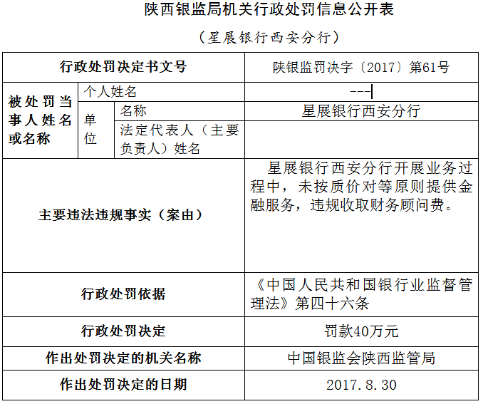 建設(shè)銀行常年財(cái)務(wù)顧問(wèn)方案