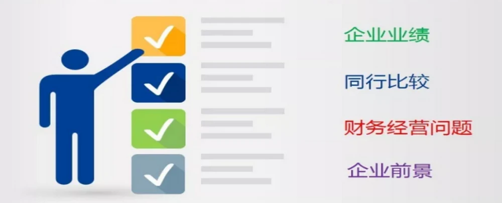 企業(yè)財務風險(華盛頓大學西雅圖 風險 財務)(圖1)