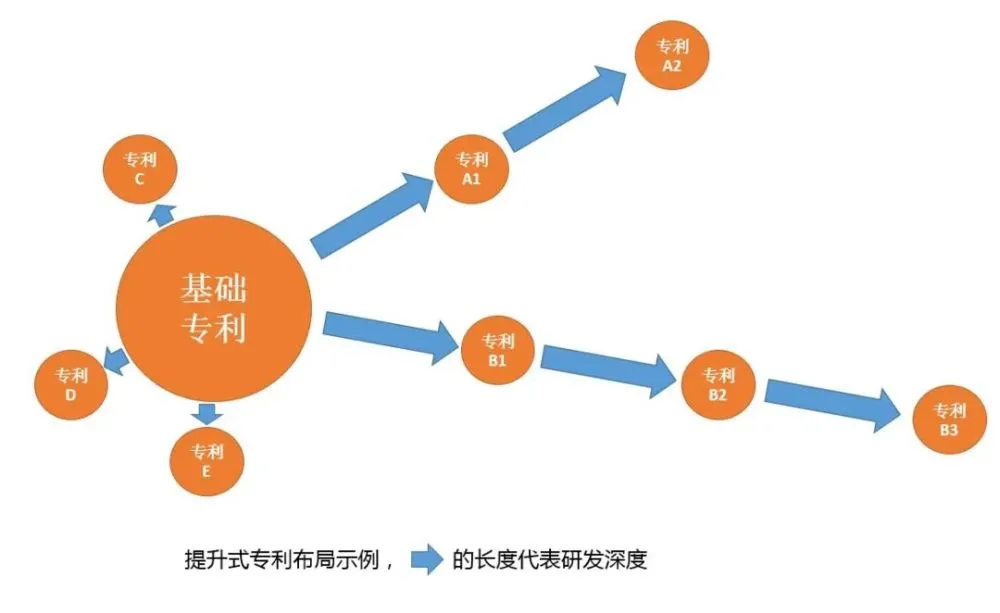 上市公司有哪些