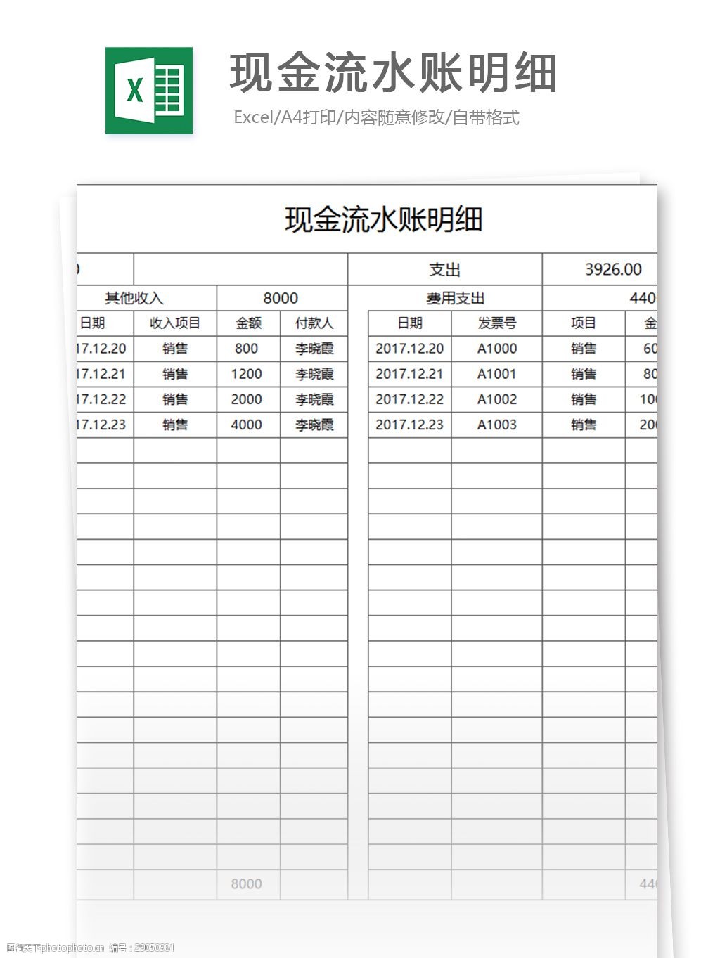 成本管理和成本核算的要求