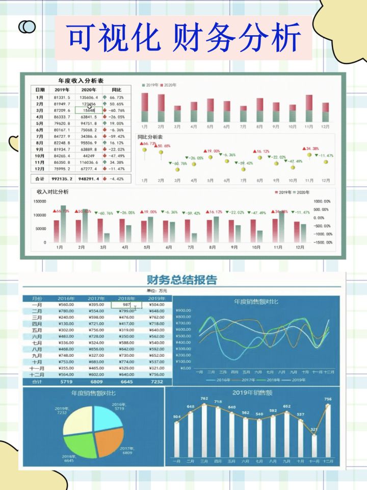 財務分析報告封面