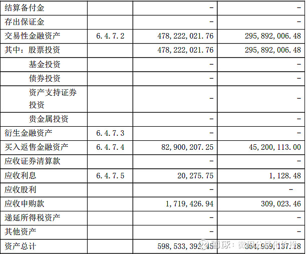 財(cái)務(wù)分析報(bào)告范文