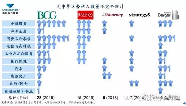 企業(yè)管理咨詢有限公司(文化咨詢管理有限責(zé)任公司)(圖1)