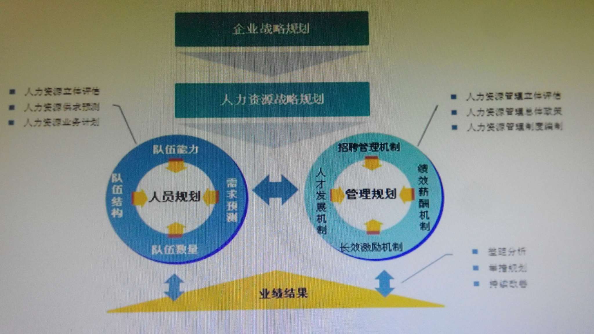 企業(yè)管理咨詢有限公司