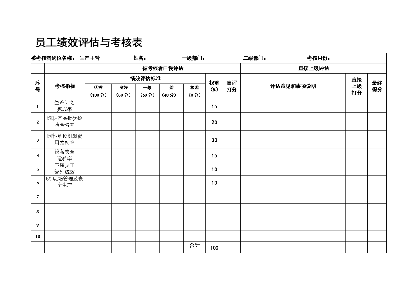 財(cái)務(wù)需要哪方面的培訓(xùn)(財(cái)務(wù)方面有哪些培訓(xùn))