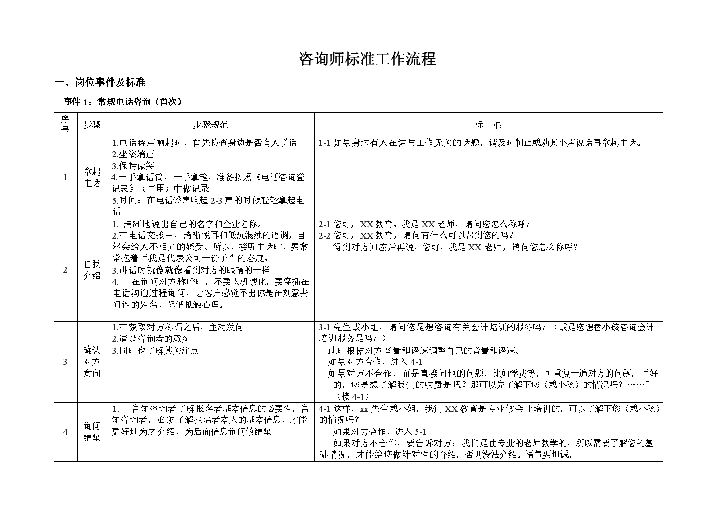 全球十大咨詢公司排名