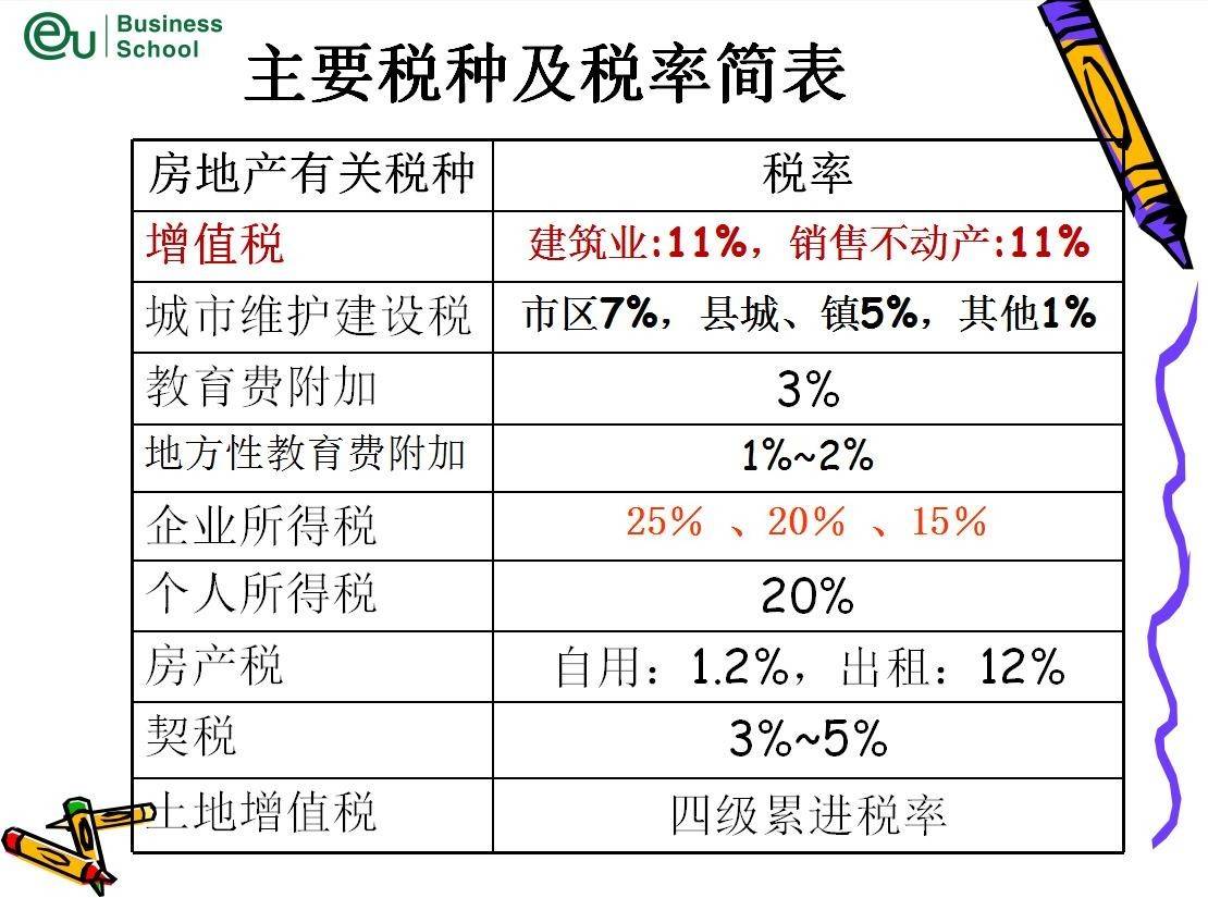 杭州稅務(wù)籌劃(稅務(wù)籌劃的特點(diǎn))