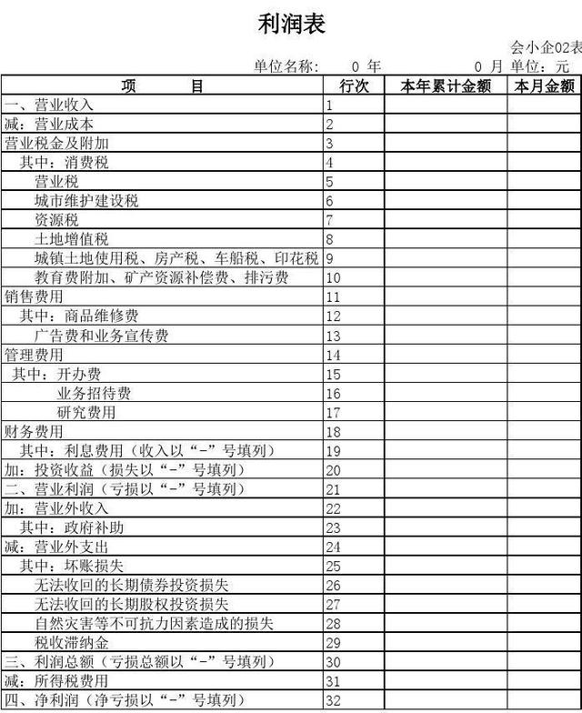 想在跨境電商行業(yè)創(chuàng)業(yè)？創(chuàng)業(yè)前看看這本書，教你如何利用財(cái)務(wù)知識(shí)規(guī)避風(fēng)險(xiǎn)