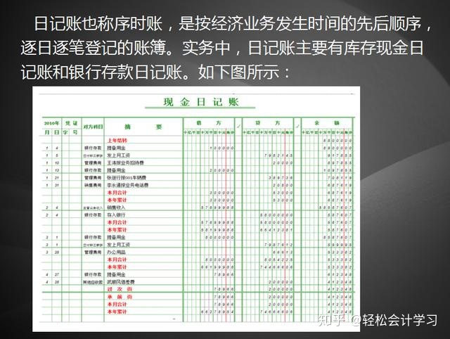 會(huì)計(jì)核算的基本前提是什么