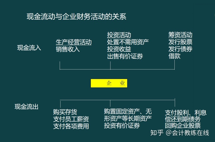 如何規(guī)避財(cái)務(wù)風(fēng)險(xiǎn)