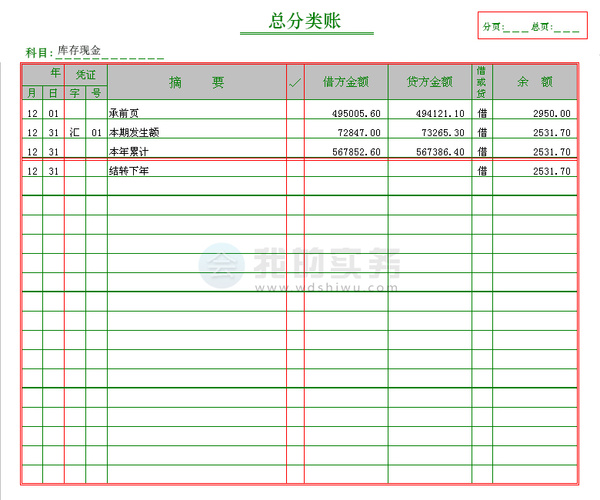 會(huì)計(jì)核算方法