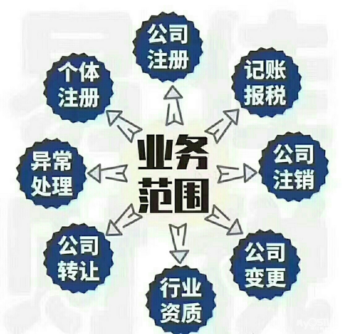 企業(yè)基本稅務(wù)知識培訓(xùn)