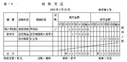 財務會計核算體系