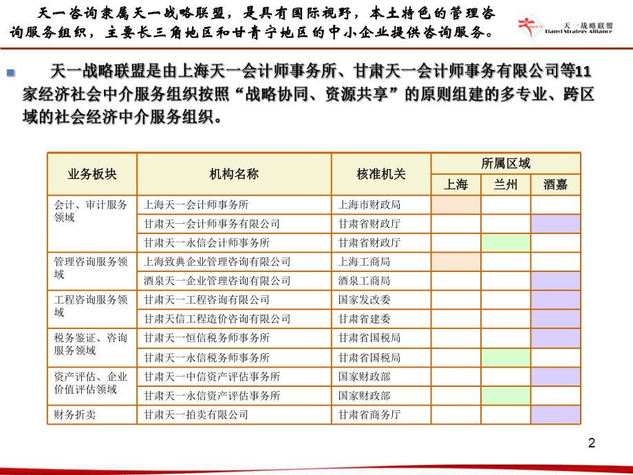 會(huì)計(jì)核算體系如何健全