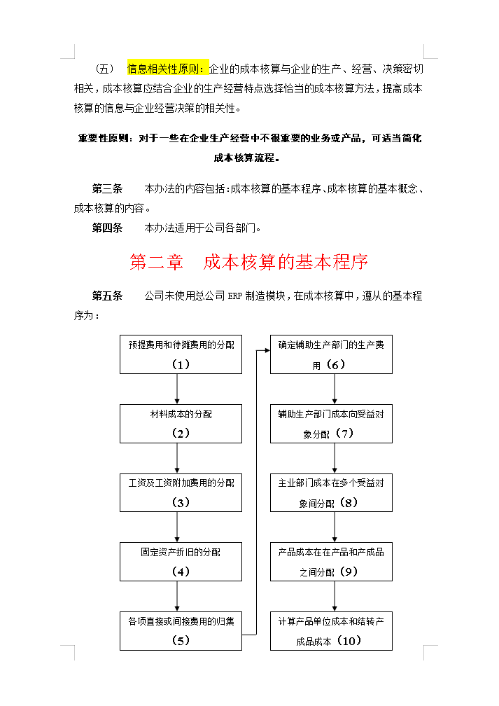 5年老會計熬夜總結(jié)，12頁財務(wù)成本核算管理手冊，太實(shí)用了