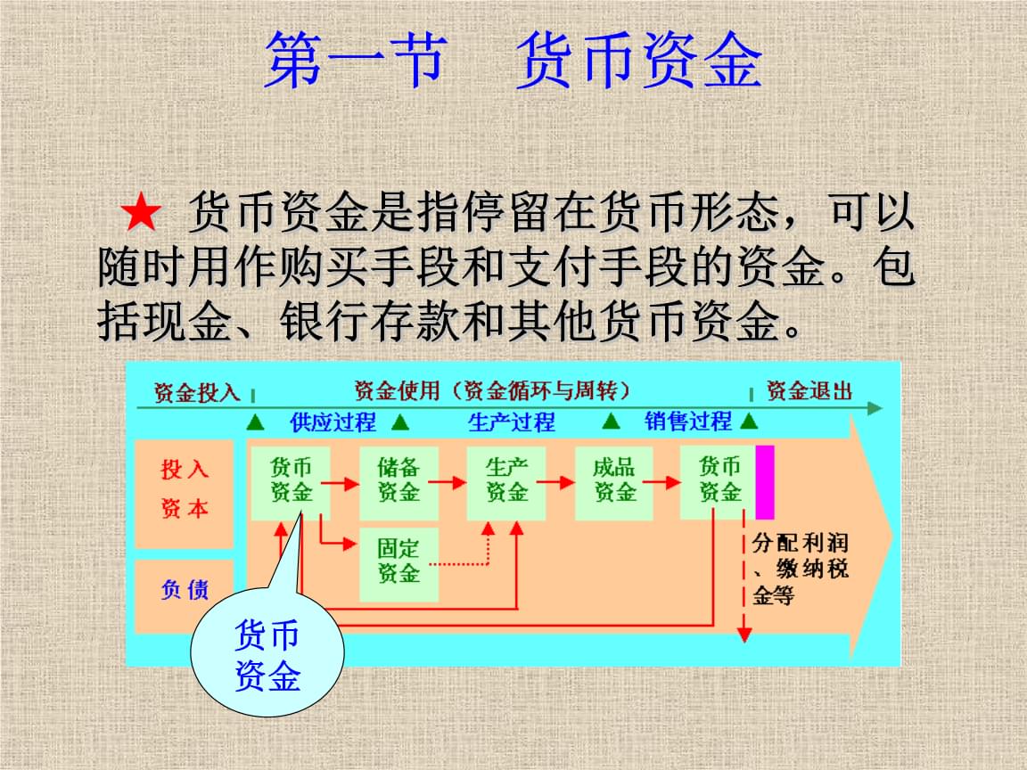 企業(yè)會(huì)計(jì)核算的基礎(chǔ)是什么(會(huì)計(jì)核算的基本前提是什么？)