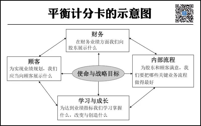 企業(yè)財(cái)務(wù)系統(tǒng)培訓(xùn)