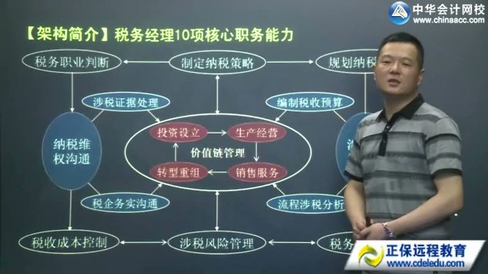 企業(yè)財(cái)稅內(nèi)訓(xùn)服務(wù)多少錢(【財(cái)稅系列課2】稅務(wù)經(jīng)理“價(jià)值鏈全突破”6天10項(xiàng)核心能力特訓(xùn)班（新架構(gòu)新體系)