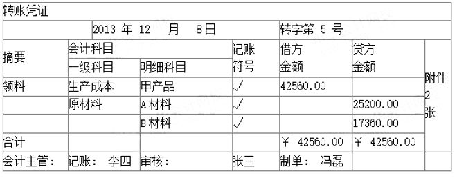 會(huì)計(jì)核算體系的起點(diǎn)是