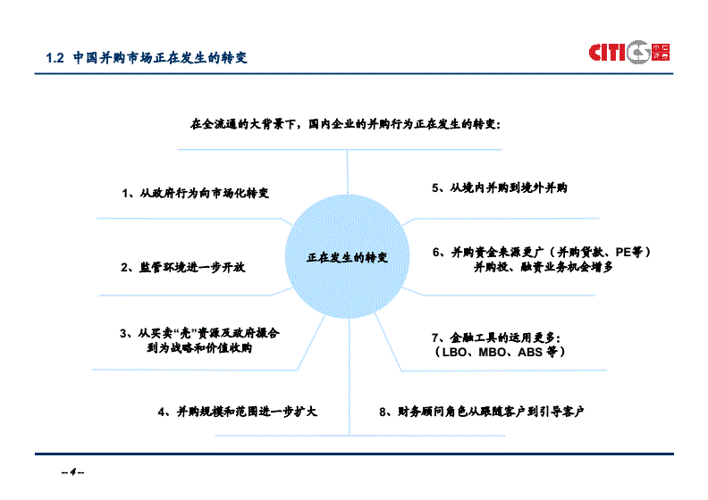 財(cái)務(wù)顧問公司