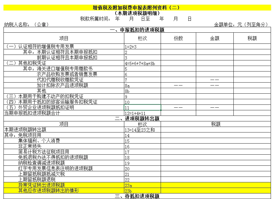 新辦企業(yè)稅務培訓