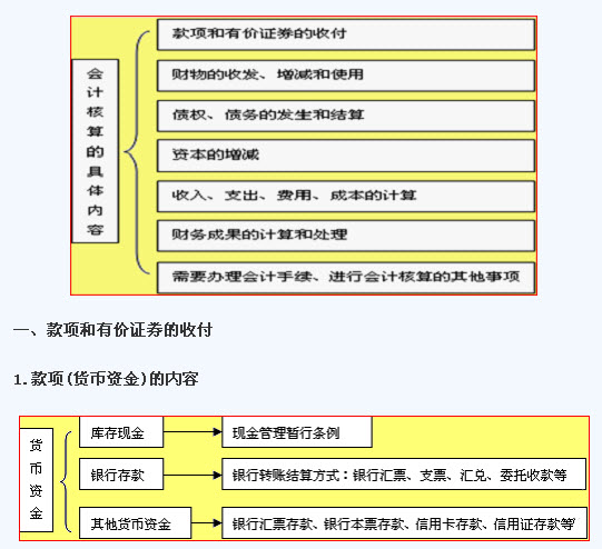 會計核算體系建設(shè)方案(會計專業(yè)建設(shè)實施方案)