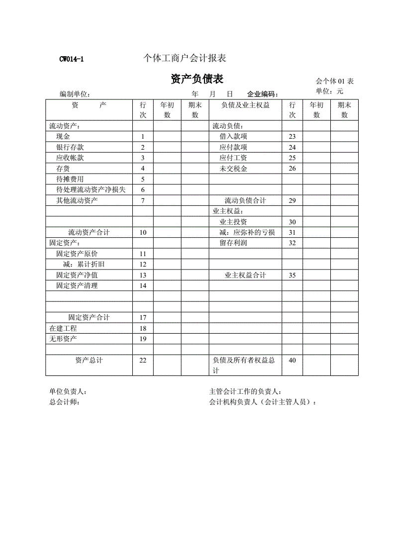 會計(jì)核算體系分析