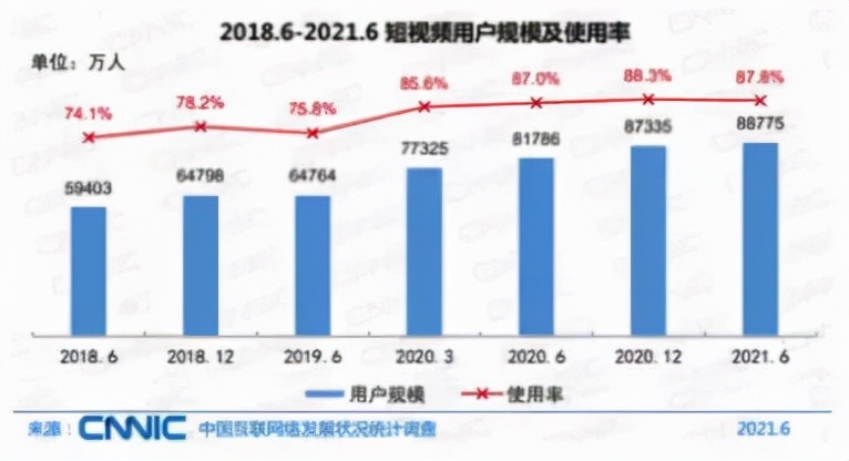 個(gè)獨(dú)企業(yè)真不用繳稅嗎？90%的高收入群體這樣做納稅籌劃