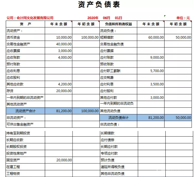 企業(yè)會(huì)計(jì)核算制度