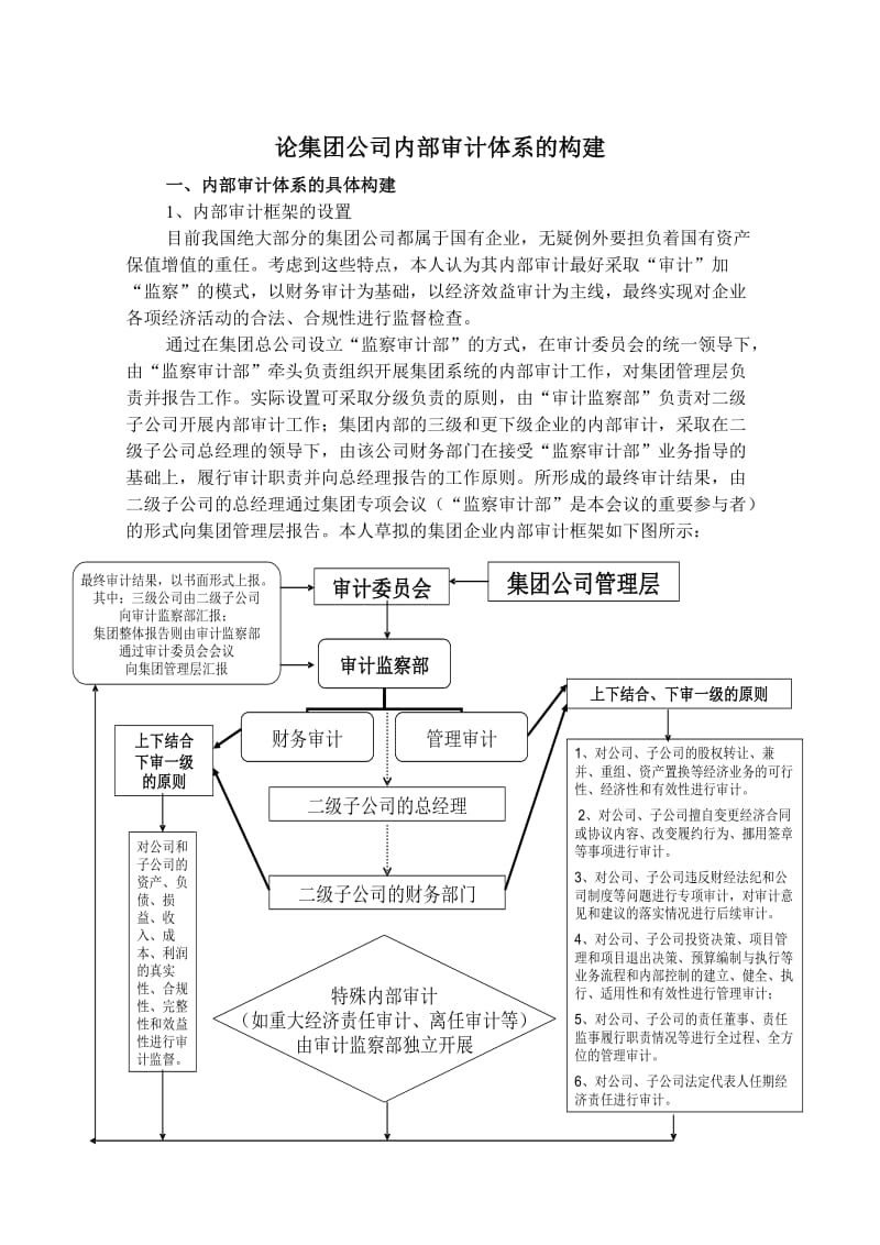 公司體系內(nèi)審(GK集團公司內(nèi)部審計體系優(yōu)化研究)