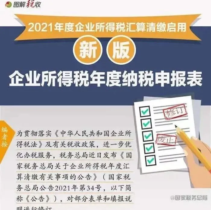 中小企業(yè)稅務(wù)培訓(xùn)內(nèi)容(做好2018年度匯算清繳，這十個熱點專題問題千萬不能錯過！)