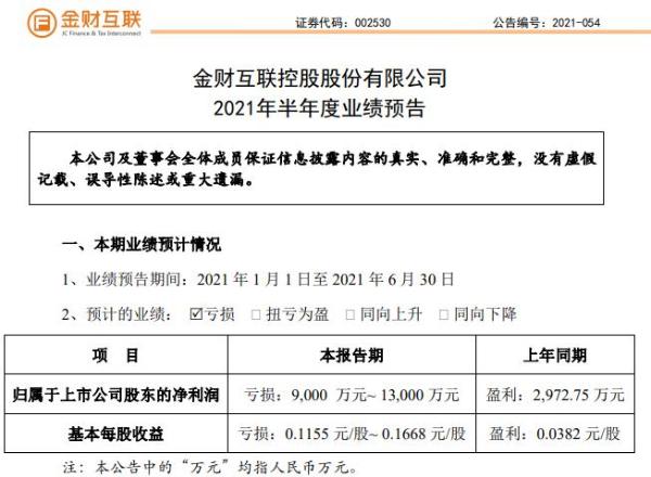 常年財務顧問費能收50萬嗎