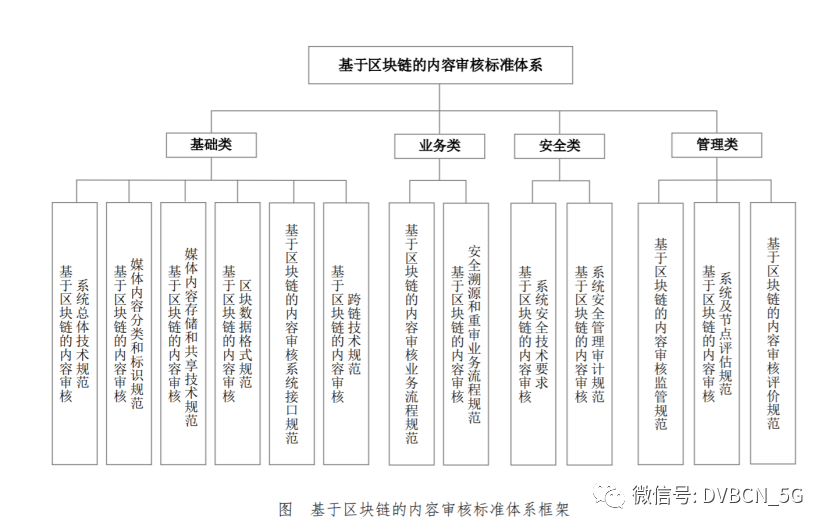 內(nèi)審三大體系(山西鋁業(yè)完成2021年度安健環(huán)及三標管理體系內(nèi)審工作來源： 作者： 日期：202)