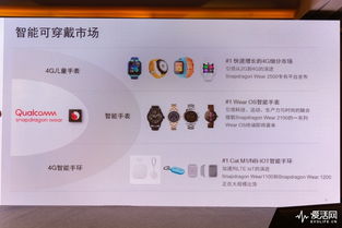 高通Wi-Fi與音頻黑科技 真無線、低延時、強覆蓋，開啟多用途智能新體驗